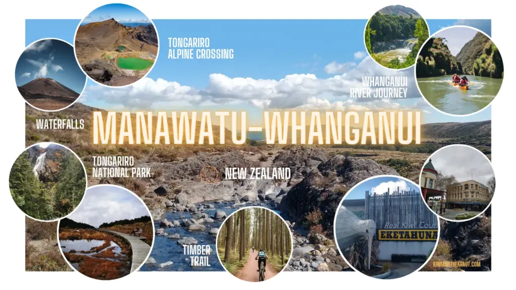 Infographc showing popular destinations in Manawatū-Whanganui Region of New Zealand 